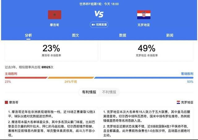 情趣网站在线看
